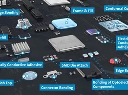 UV Applications on Printed Circuit Boards (PCBs)