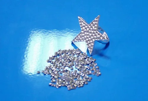 Cyanoacrylate adhesives